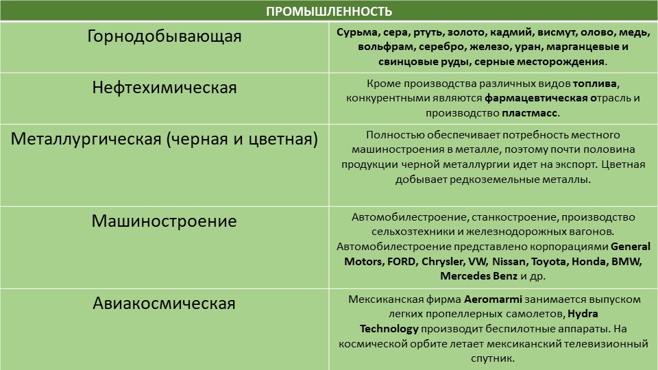 Kraken зеркало официальный