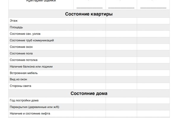 Кракен официальный сайт krakens13 at