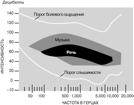 Kraken ссылка зеркало рабочее